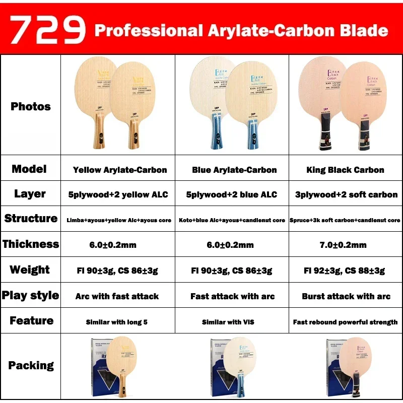 مضرب تنس طاولة أصلي 729 فريندش - مراجعة Table Tennis Grip Tape وسعره