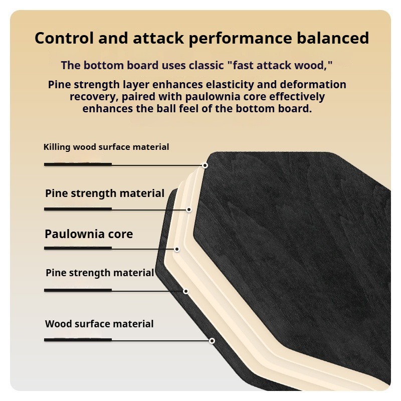 المهنية مسدس بينغبونغ مجداف 5P - مراجعة Table Tennis Grip Tape وسعره